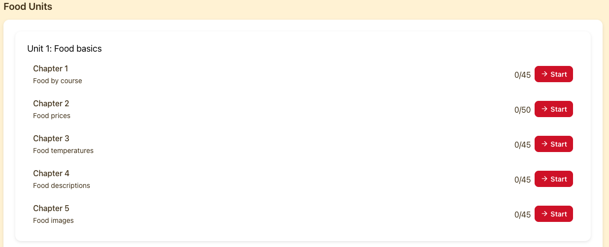 Auto-generated lesson screen built from a restaurant menu
